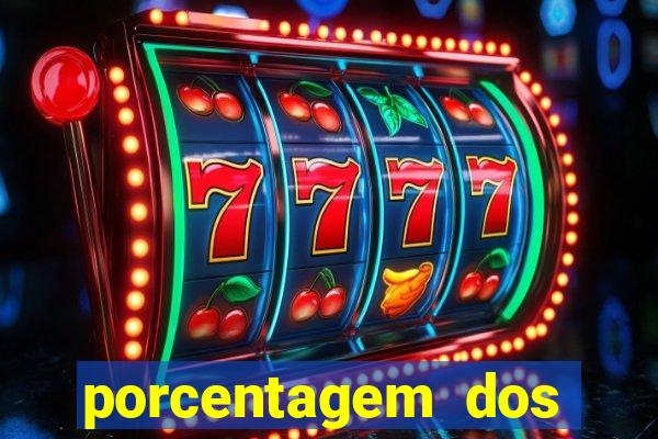 porcentagem dos slots pp